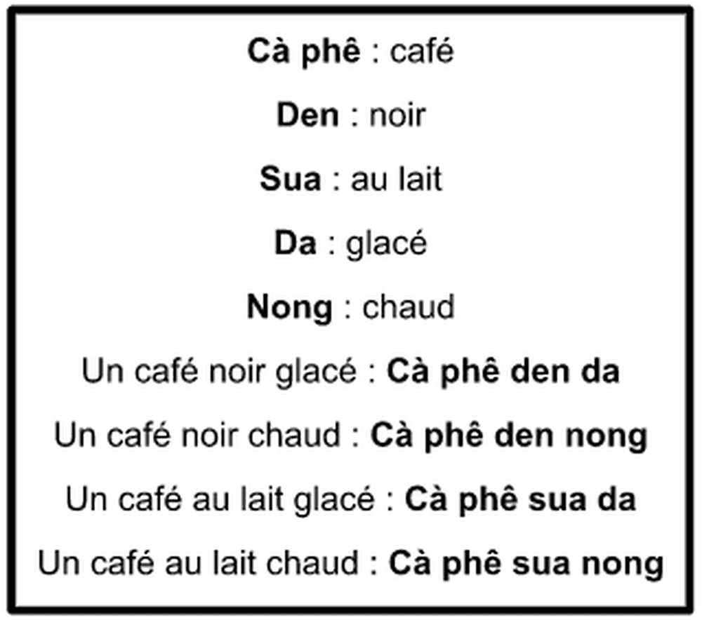 coffee_vietnam